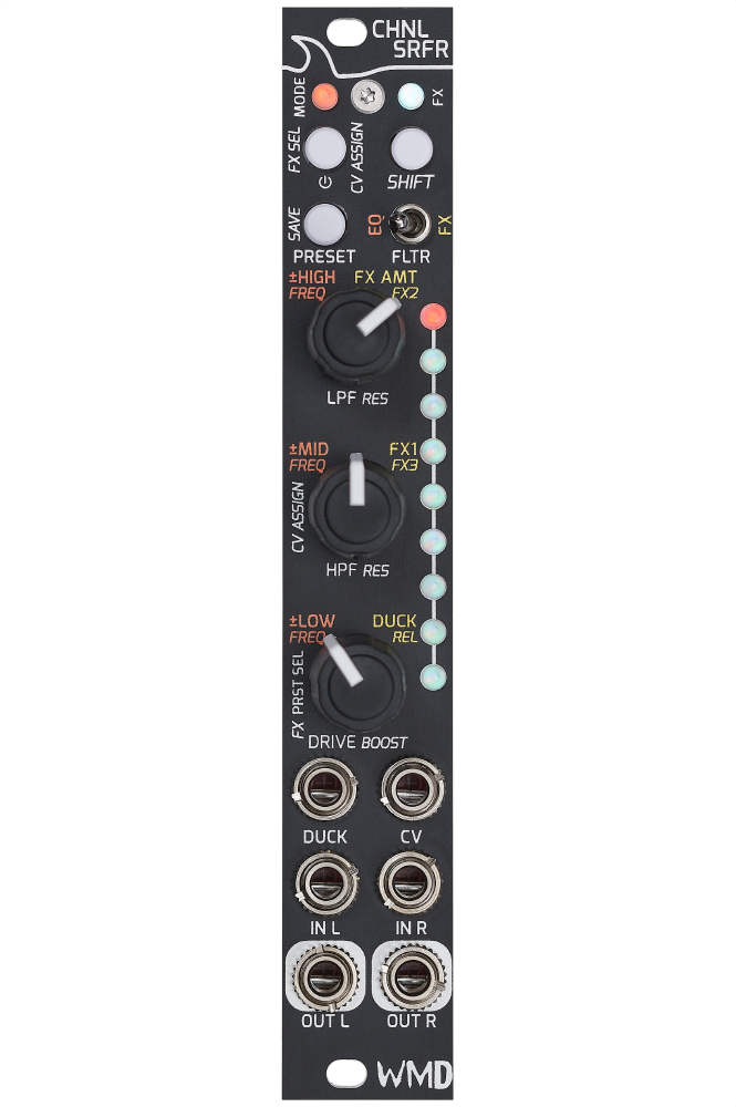 Channel Surfer (CHNL SRFR)
