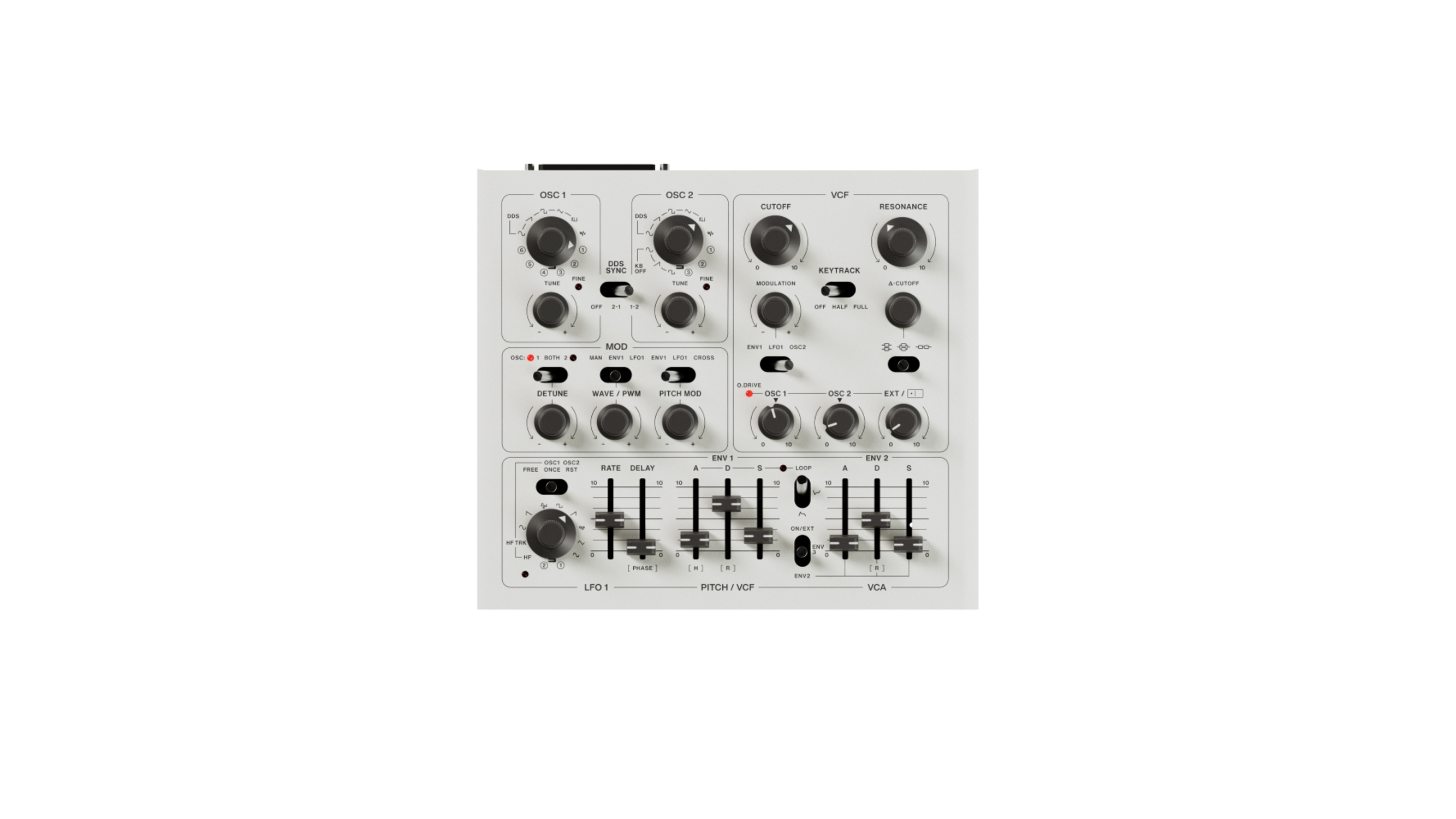 ONM-1 Synth Control