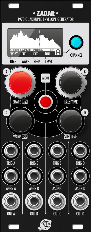 Zadar Black Frontpanel